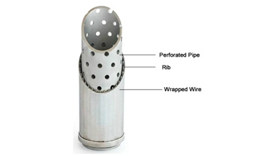 Pre-packed-perforated-wedge-wire-screen-filter-pipe-3