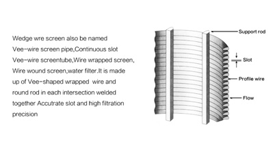 Wedge-Wire-Strainer-Pipe-V-Shape-Wire-Screen-Pipe-with-protector-cap-7