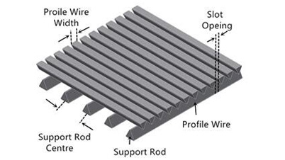 stainless-steel-wedge-wire-filter-screen-sieve-plate-4