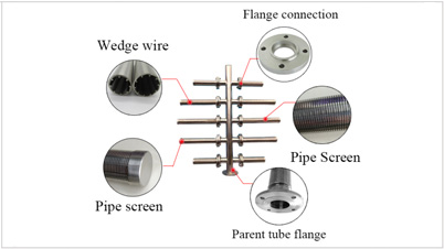 stainless-steel-wedge-wire-header-collectors-filter-cylinder-for-solid-liquid-separation-5